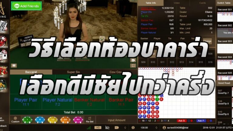 เล่นบาคาร่าibแบบมืออาชีพ วิธีเลือกห้องที่เหมาะกับคุณให้มีโอกาสชนะสูงที่สุด